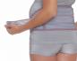 Бандаж после родов Как носится послеродовой бандаж